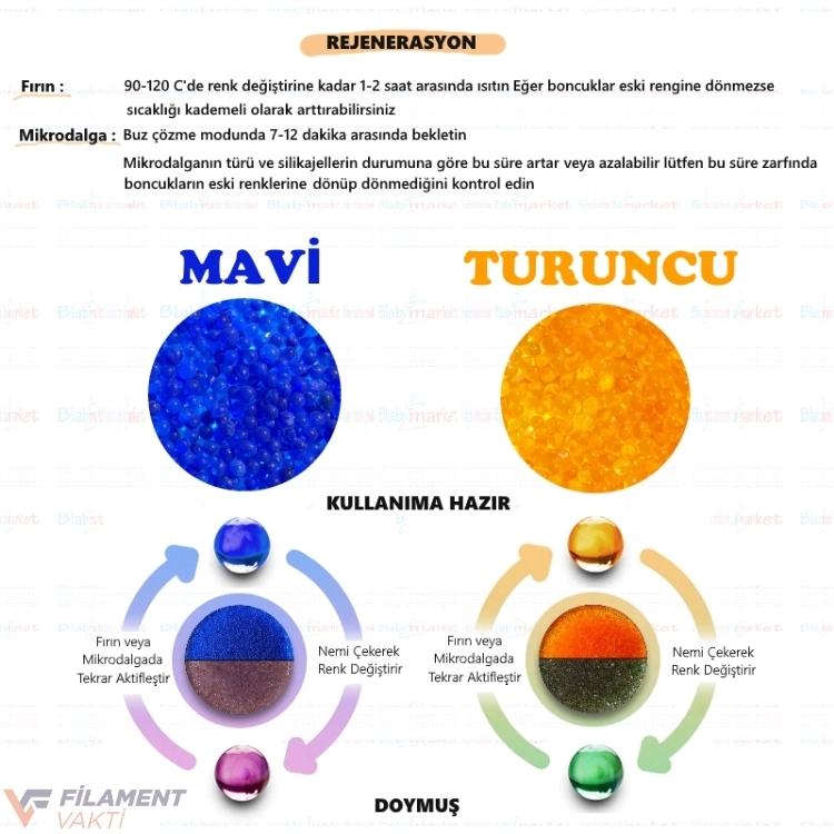 3D Yazıcı İçin Silikajel Mavi Nem Alıcı 1Kg