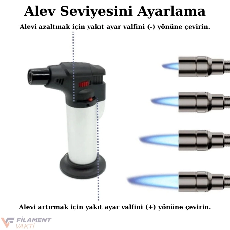 3D Yazıcı İçin Pürmüz Çakmak 1300°C (Gaz Hediyeli)