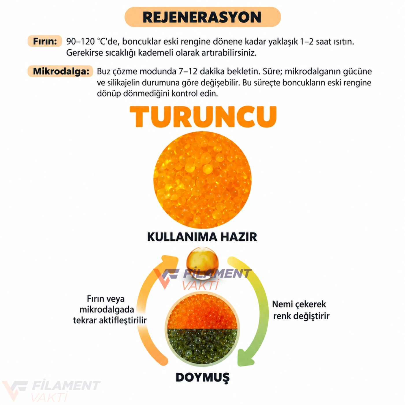 3D Yazıcı İçin Silikajel Turuncu Nem Alıcı 1Kg
