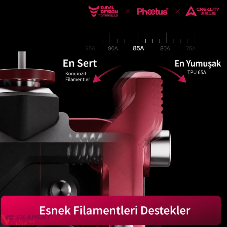 Phaetus DXC2 Creality K2 Serisi Ekstrüder