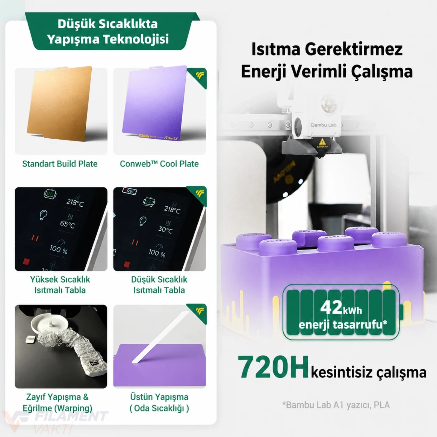  Bambu Lab H2C/A2L Çift Taraflı Cool Plate Baskı Tablası 330×320 mm